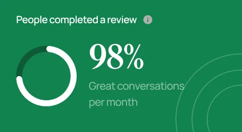 Saas Improve Image 3